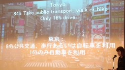 31　東京　１６％　自動車